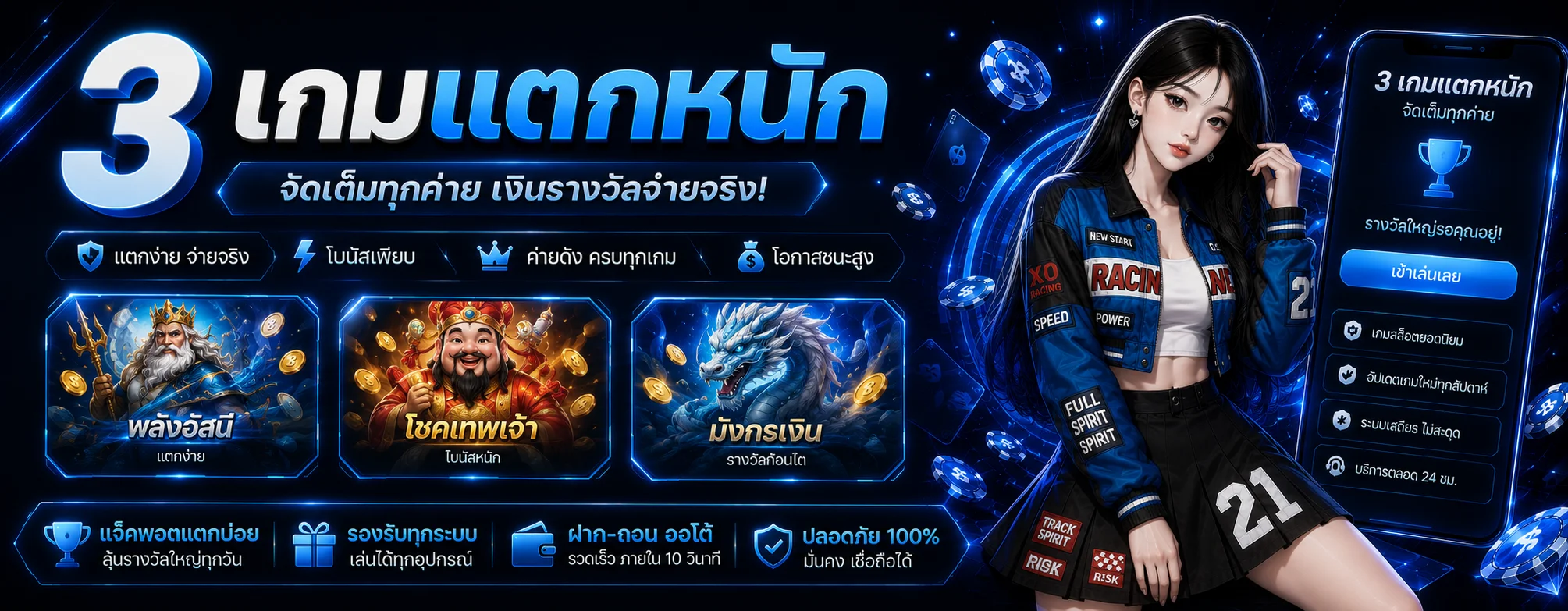 โปรโมชั่น AMB VVIP | รวมโปรสมาชิกใหม่และเก่า
